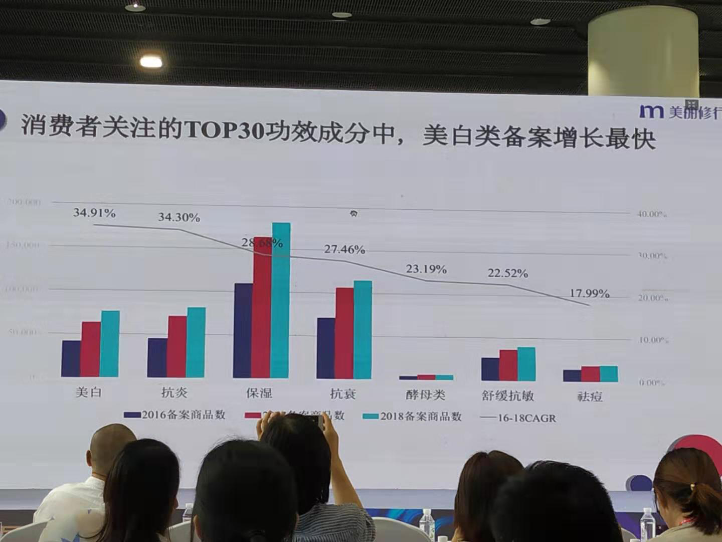 �������֡�(�й���)ƽ̨�ٷ���վ